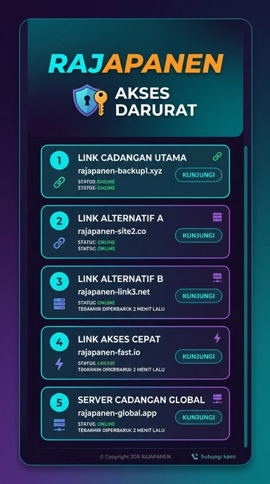 Alternatif Link Aman untuk Unduh Rajapanen